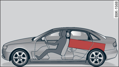 I carichi pesanti vanno sistemati quanto più possibile in avanti.